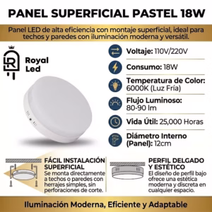 Panel sobreponer pastel 18 W — imagen 2