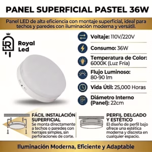 Panel sobreponer pastel 36 W — imagen 2